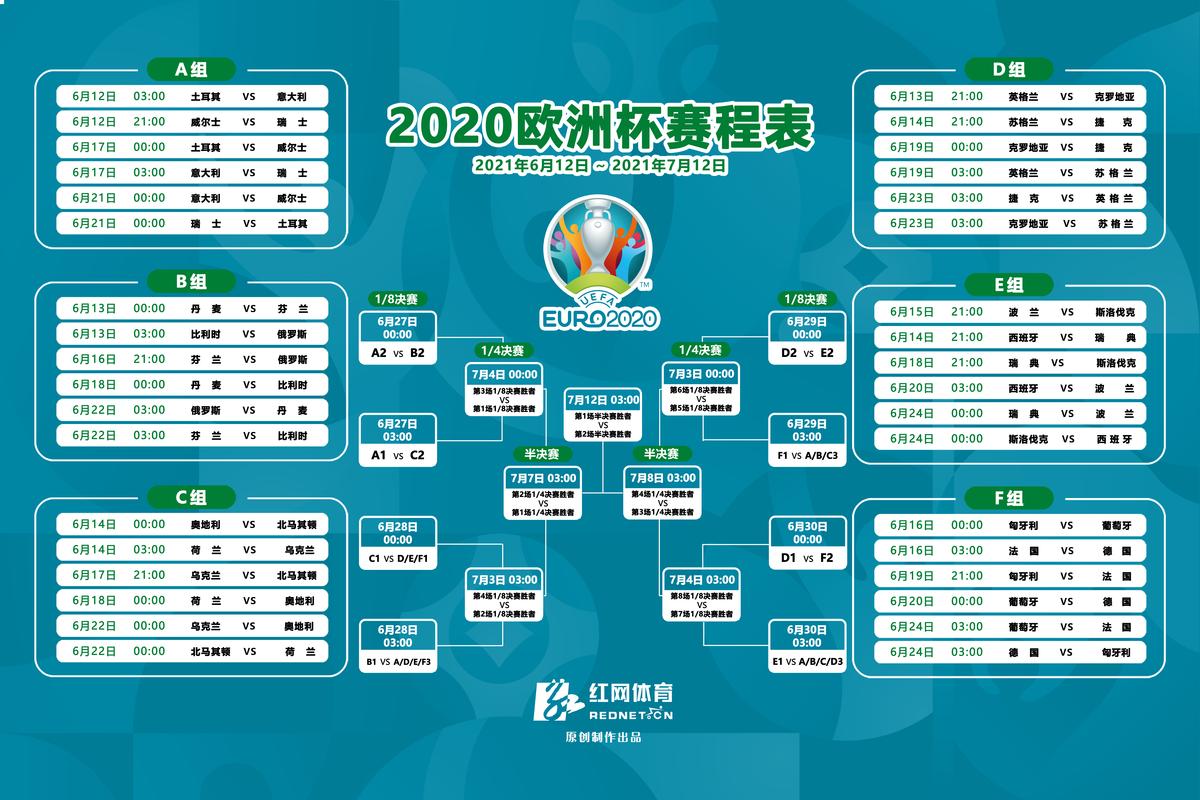 今日世界杯赛程表