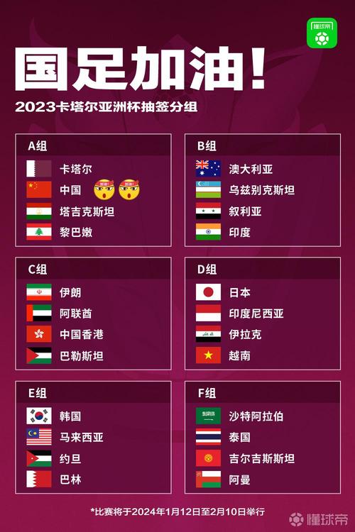 国足亚洲杯赛程预测