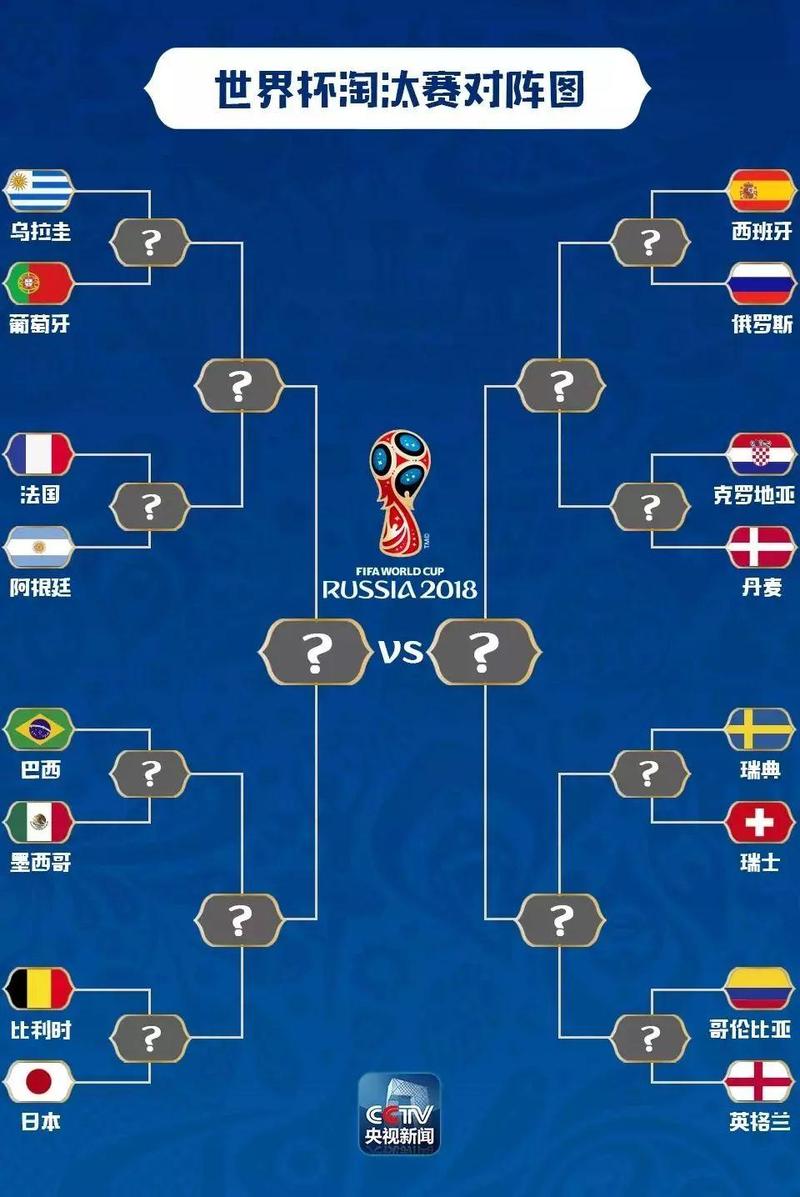 西班牙vs巴拉圭比分