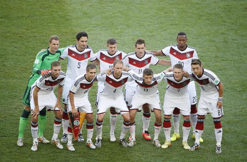 2014世界杯德国阵容图