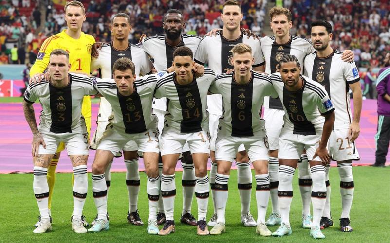 德国队2022世界杯阵容的相关图片