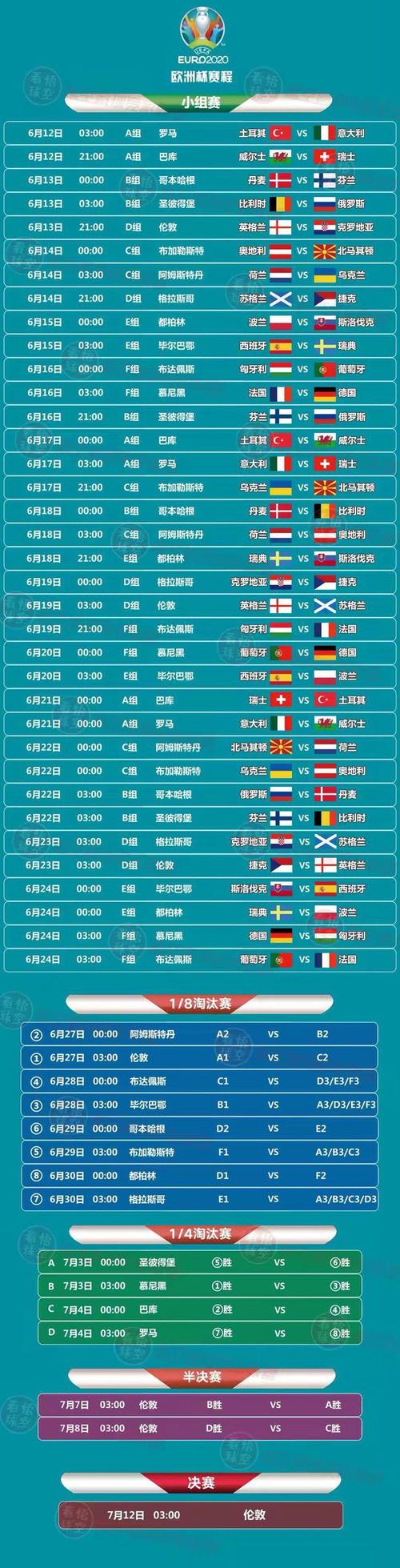 欧洲杯赛程2021赛程表时间的相关图片